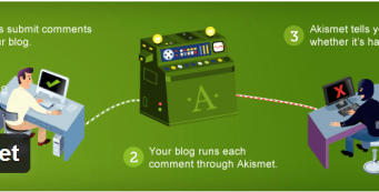 akismet-plugins-wordpress